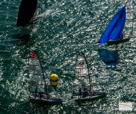 More information on Congratulations to our new RS800 National Champions Luke and Emma McEwen