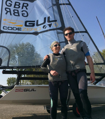 More information on Grafham Coaching, European Championship and French Nationals Report Round Up!