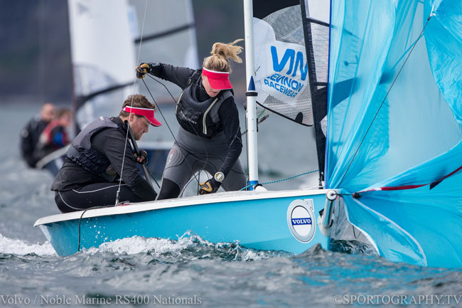 Volvo Noble Marine RS400 Nationals 2015 Volvo Noble Marine RS400 Nationals 2015