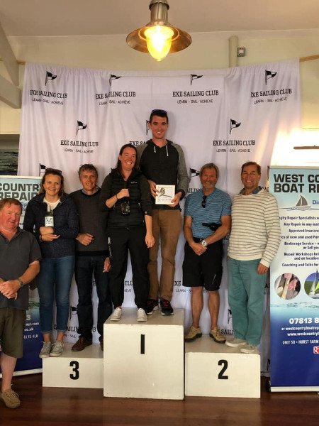 RS400 Exe Winners 2019 RS400 Exe Winners 2019