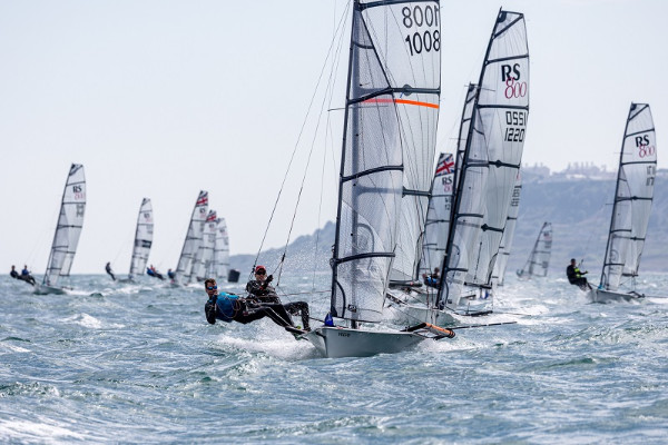 More information on RS800 Day Two Results Here!